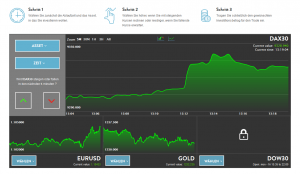Handelsplattform von 365TRADING
