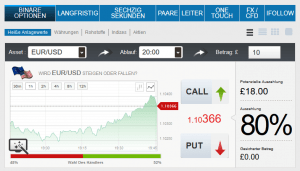 Handelsplattform von no1Options