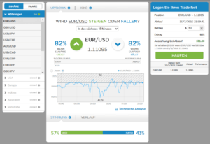 Handelsplattform StockPaid