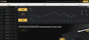 handelsplattform option888