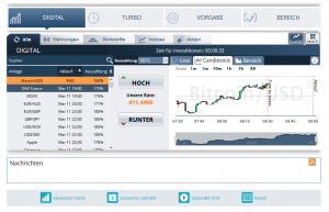 OptionBit Handelsplattform