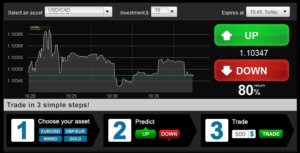 winner-option Handelsplattform