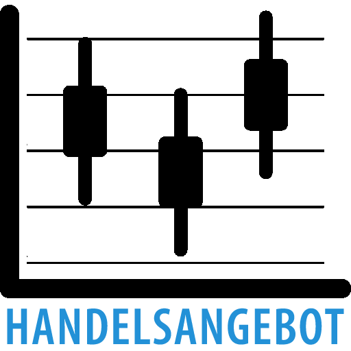 Handelsangbot von IQ Option