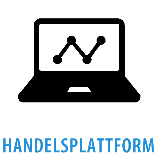 Handelsplattform von IQ Option