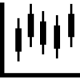 Funktionsweise des Daytradings