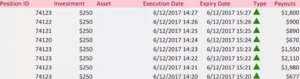 Angeblicher Auszug aus einem Trading-Konto von Crypto Code