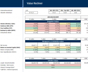 DeltaValue Letter