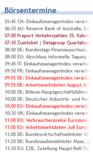 Peketec.de - Börsentermine 