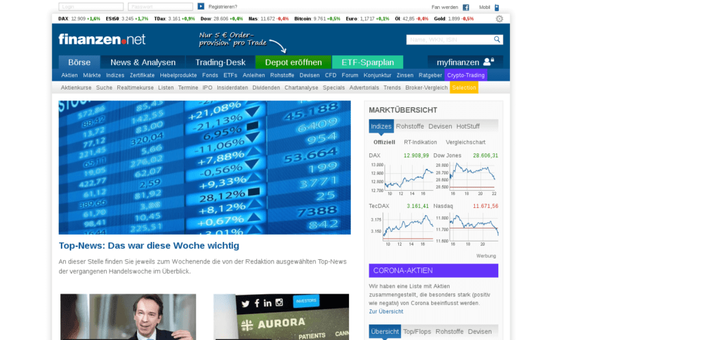 Finanzen.net Webseite